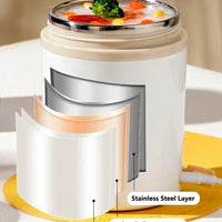 Stainless steel food container with insulation layers and heat insulation features.